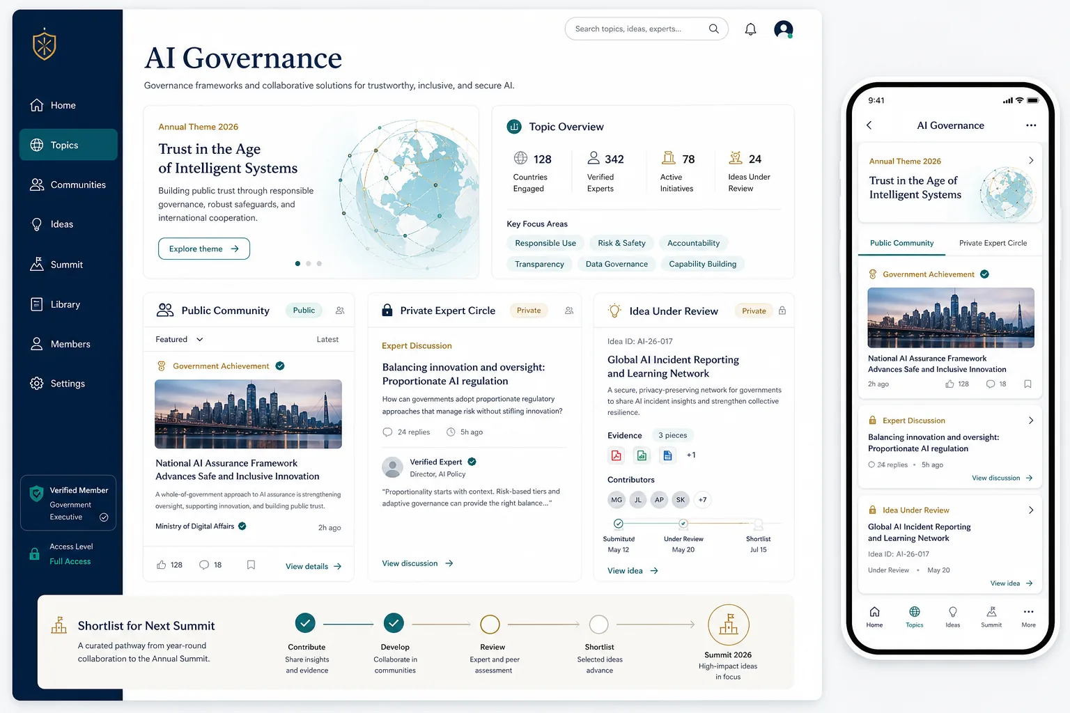 A topic hub for AI Governance showing an open public community, a locked private expert circle, an idea under review with evidence, and the same view on mobile.